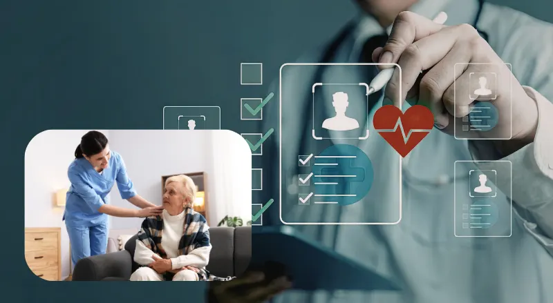 Care Digitized