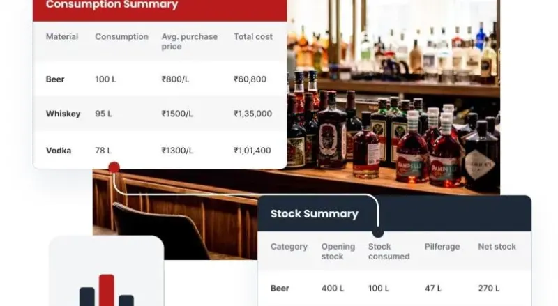 Advanced Bar Billing Software for Modern Hospitality Businesses