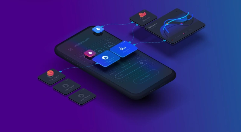 Custom Mobile App Development Solutions for Modern Businesses