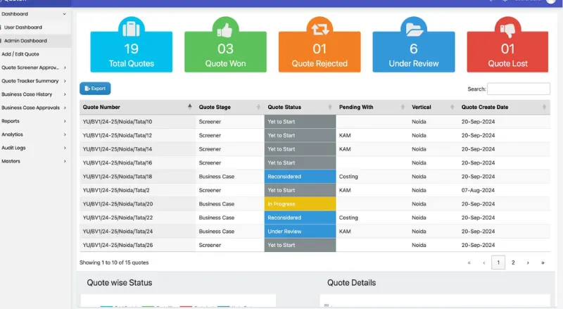 Simplify Quotation Management with Advanced Software