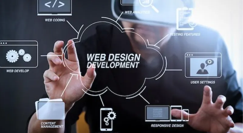 Professional Website Development for Business Growth